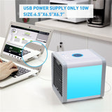 BEST SELLER- Cool Air la petite clim portable qui fait des miracles !